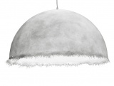 ��������� ���������� PLANCTON  KARMAN ������