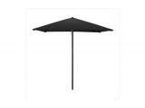   SMALL SQUARE CENTRAL POLE UMBRELLA MANUTTI 