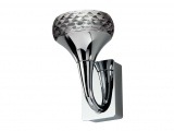 ��������� ���������� FAIRY AXO LIGHT ������