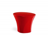 ������ ENTA PLUST COLLECTION by Euro 3 Plast ������